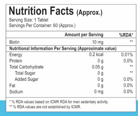 Nutrabliss Biotin 10 mg 60 tablets - Nutrabliss 